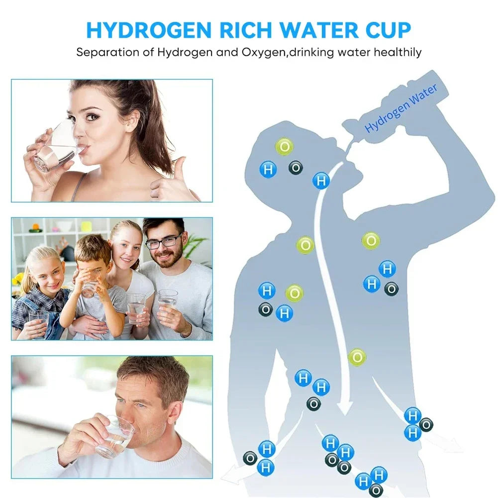 Hydrogen Water Bottle Generator - Alkaline Ionizer USB Cup