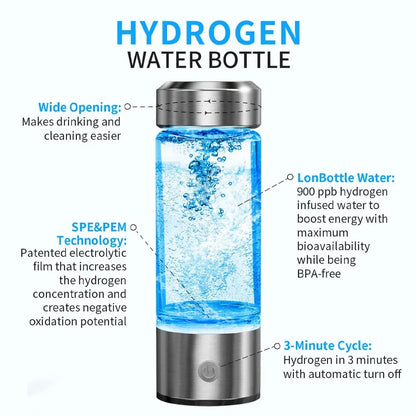 Hydrogen Water Bottle Generator - Alkaline Ionizer USB Cup
